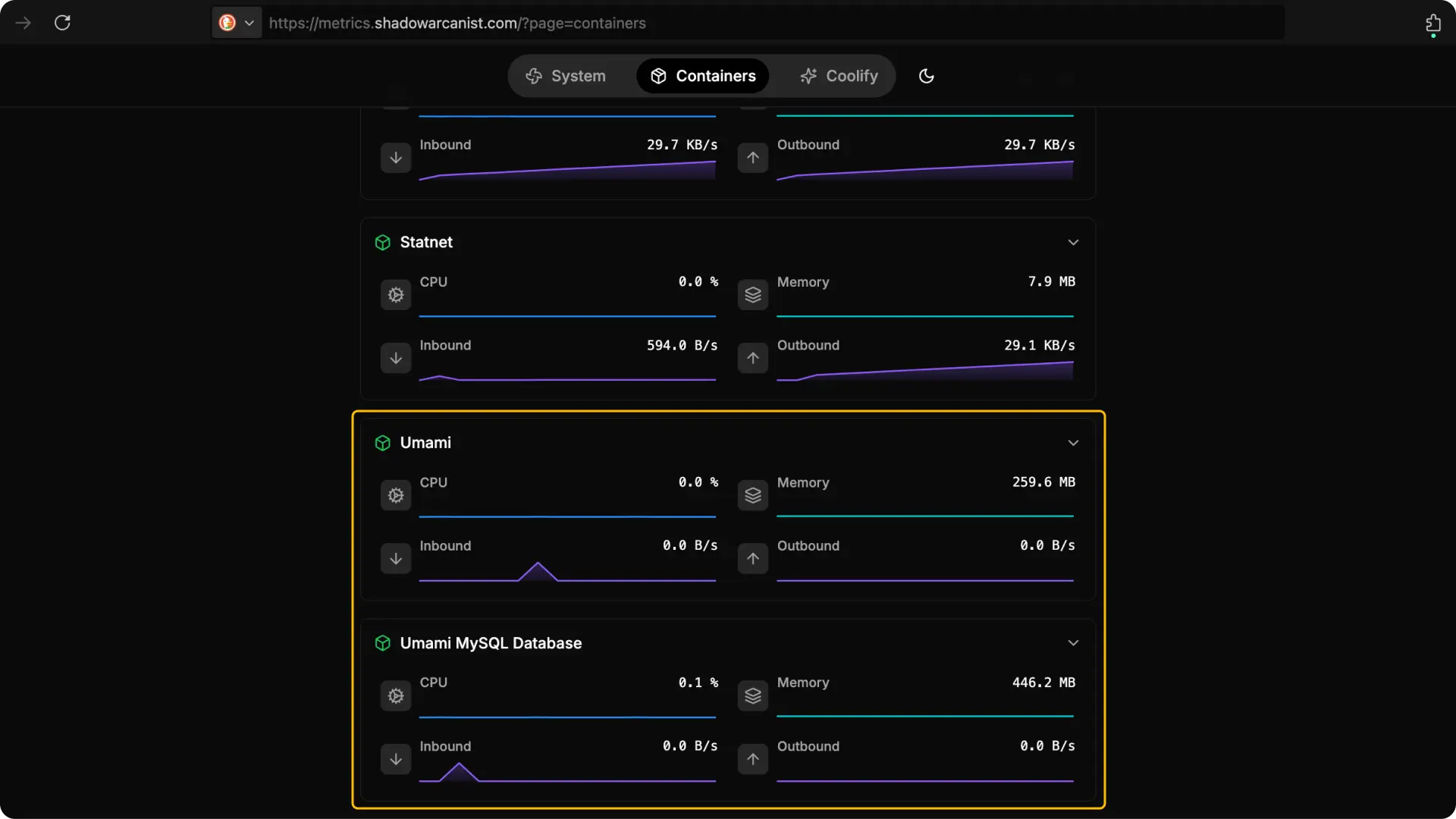 Umami with MySQL Database