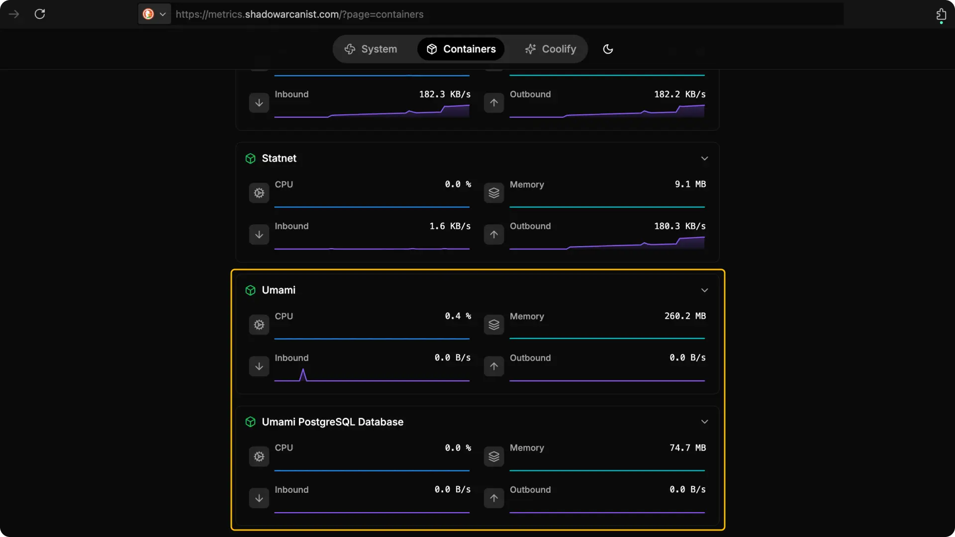 Umami with PostgreSQL Database