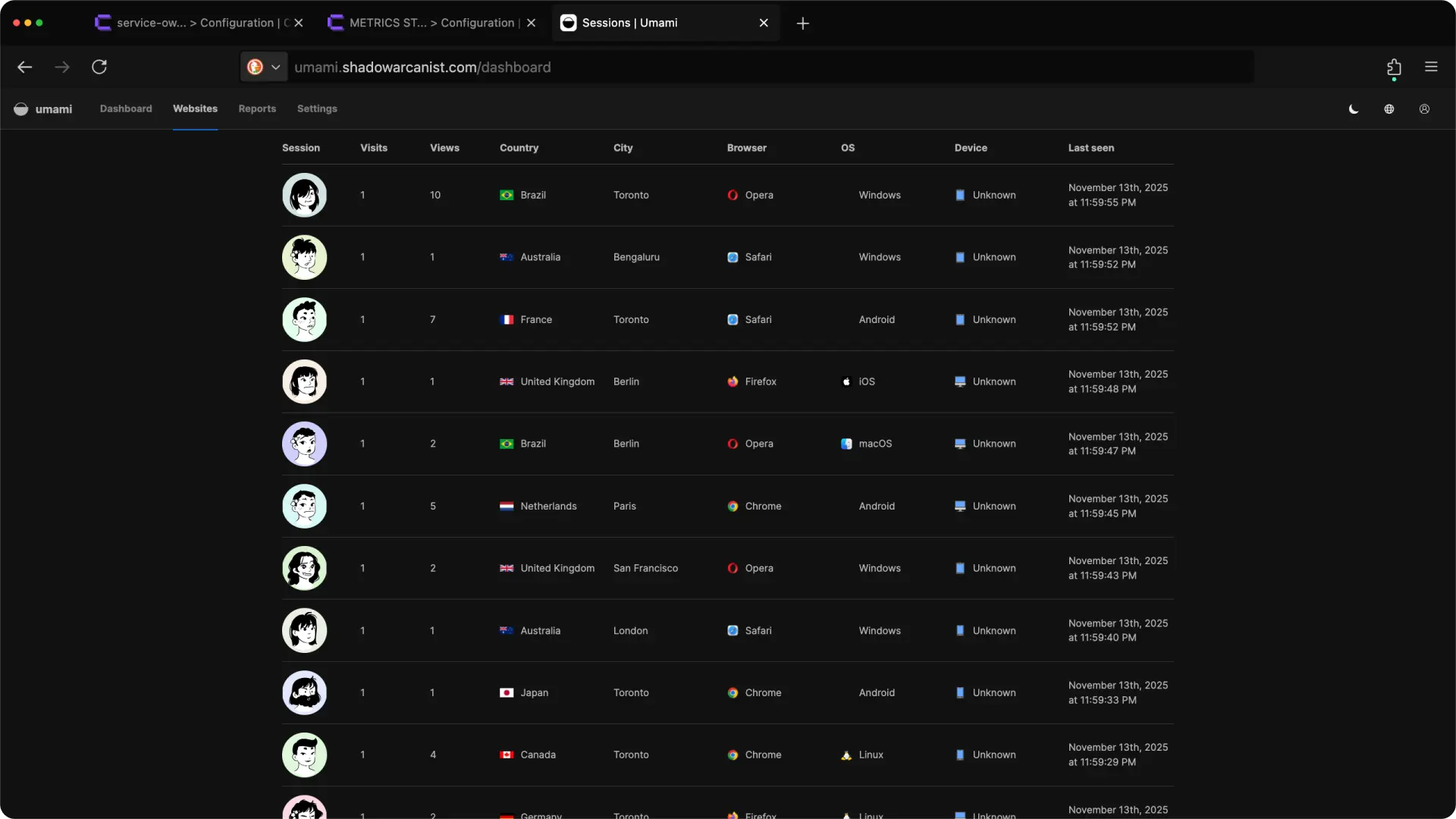 Events (below the fold)
