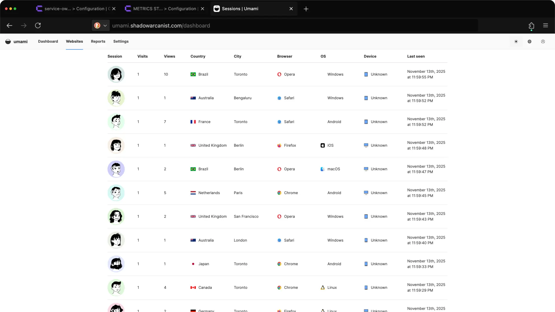 Events (below the fold)